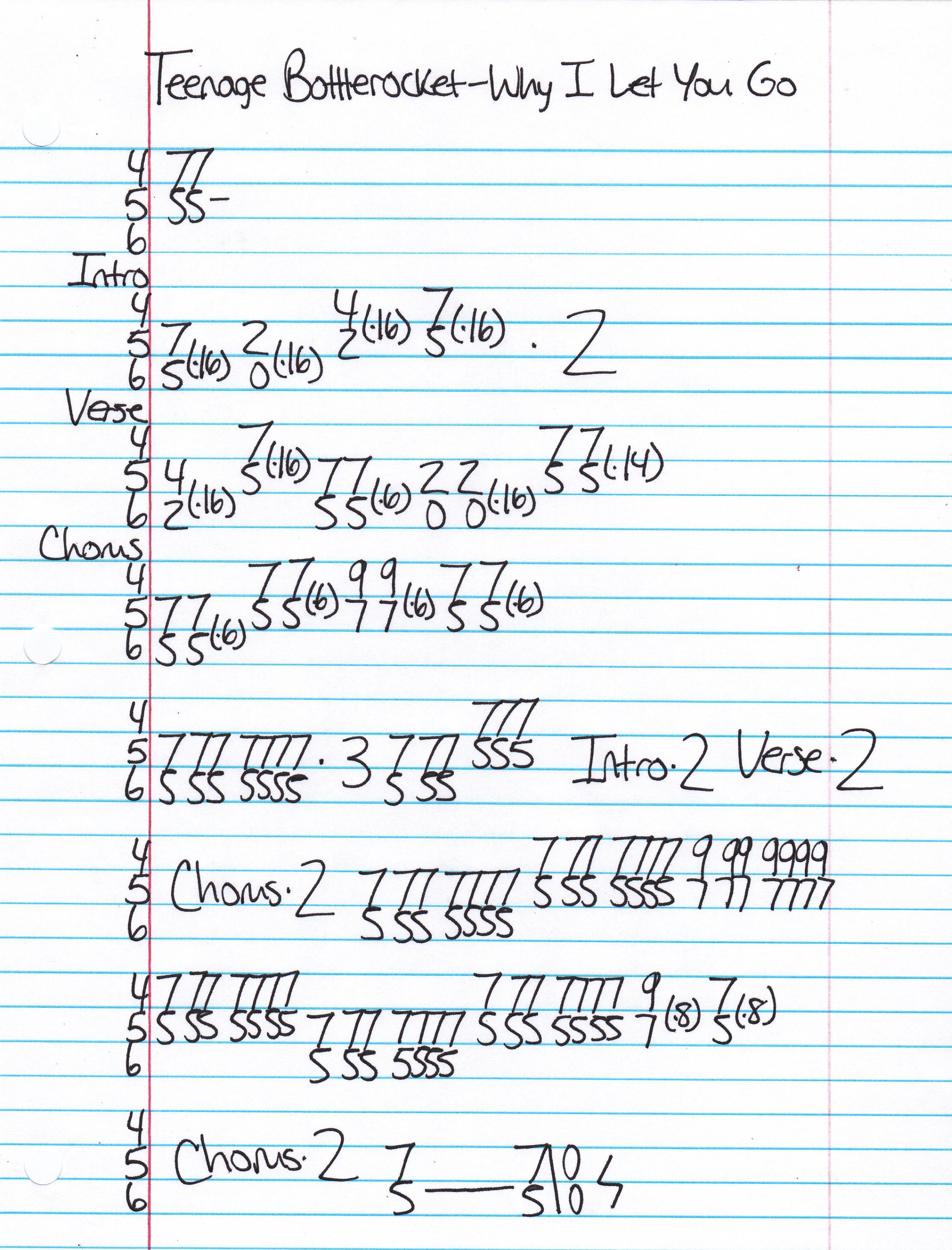 High quality guitar tab for Why I Let You Go by Teenage Bottlerocket off of the album Why I Let You Go Away. ***Complete and accurate guitar tab!***